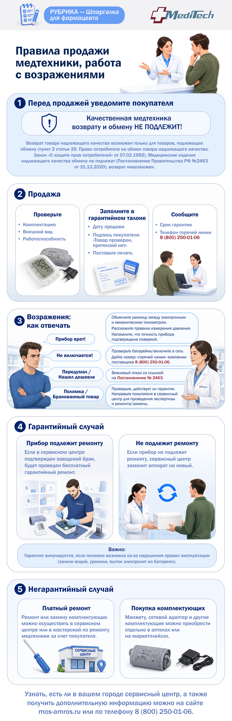 Продажа медтехники гарантия